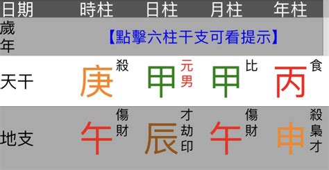 自學算命|八字全教學 – 香港 算命師傅 